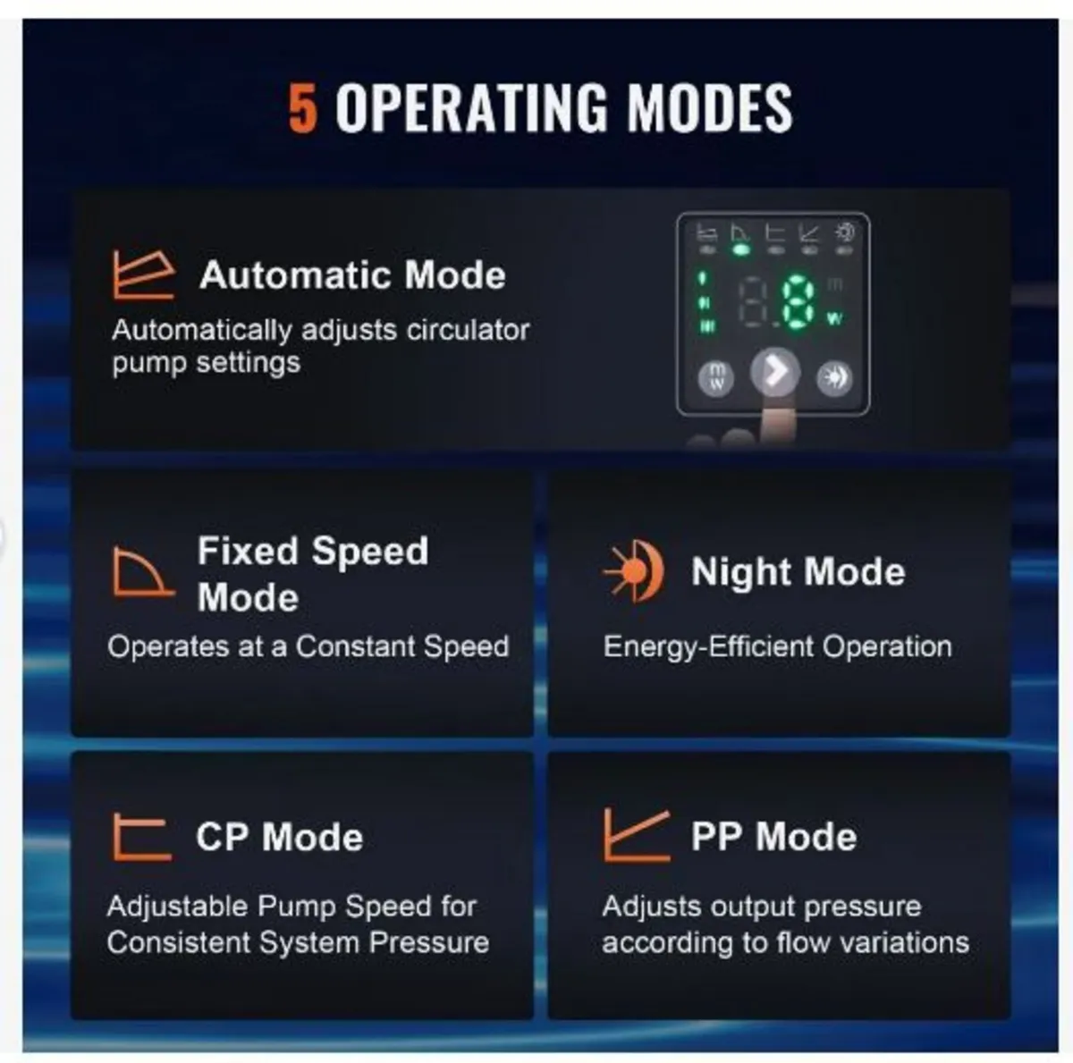 LPS25-6BP-180 Hot Water Recirculating Pump - Image 3