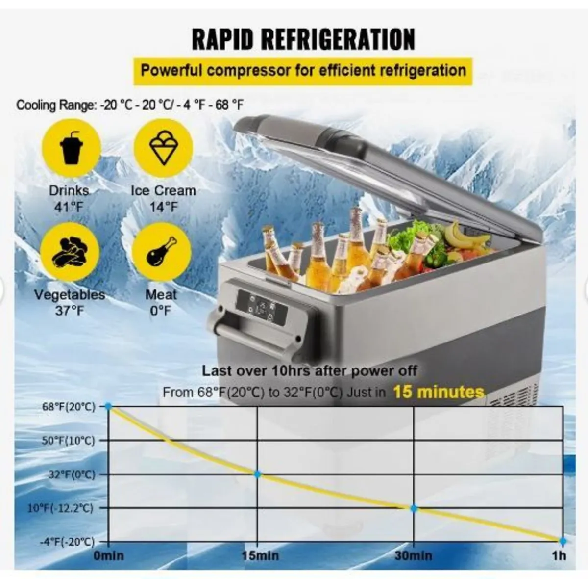 Car Refrigerator 55L Compressor - Image 3