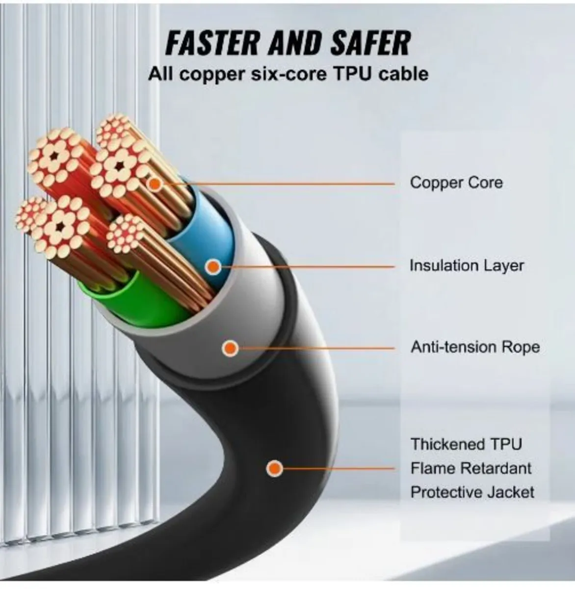 Type 2 to Type 2 EV Charging Cable, 32Amp - Image 4