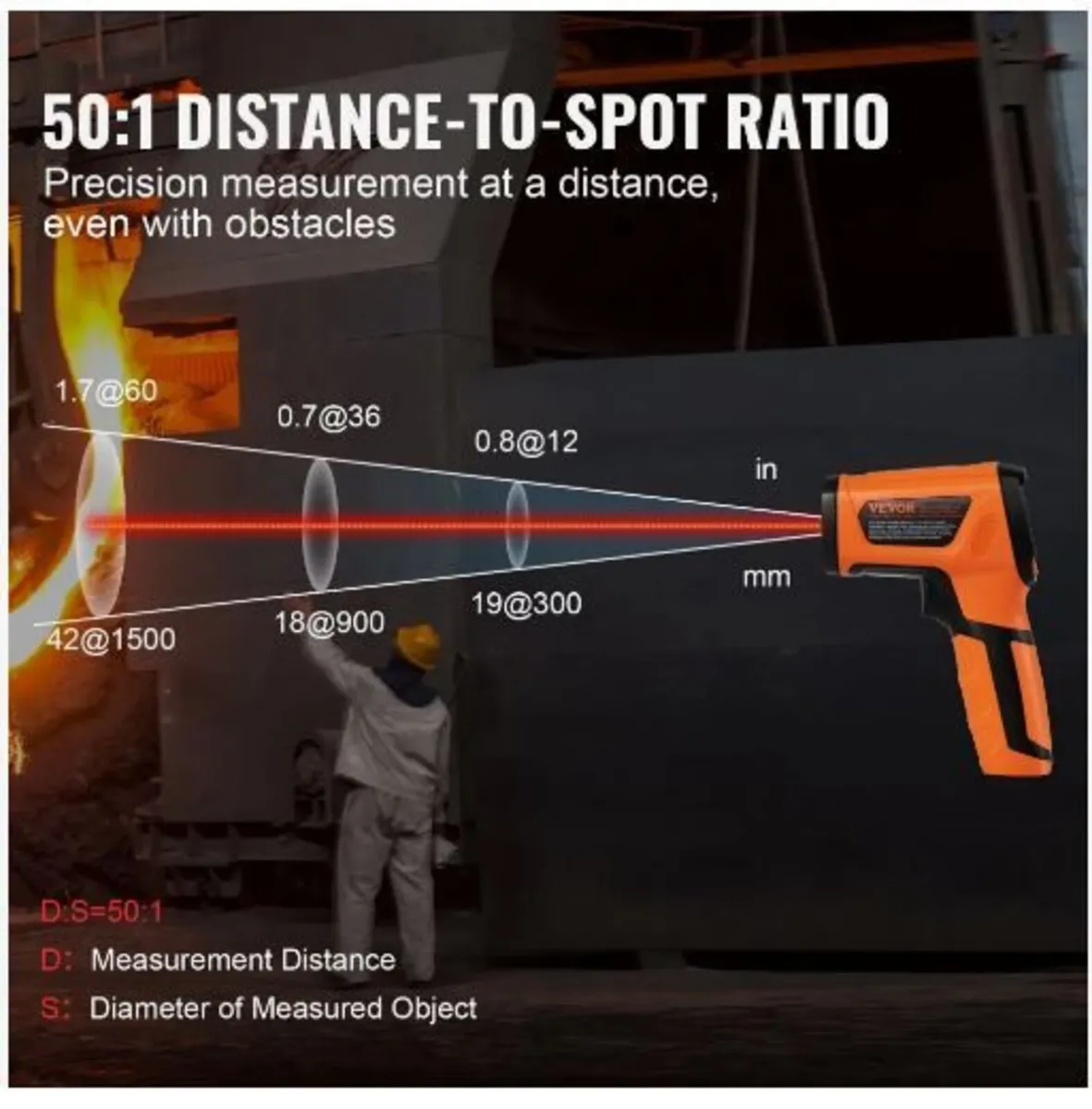 Infrared Thermometer, -40~2732°F Dual Laser - Image 2