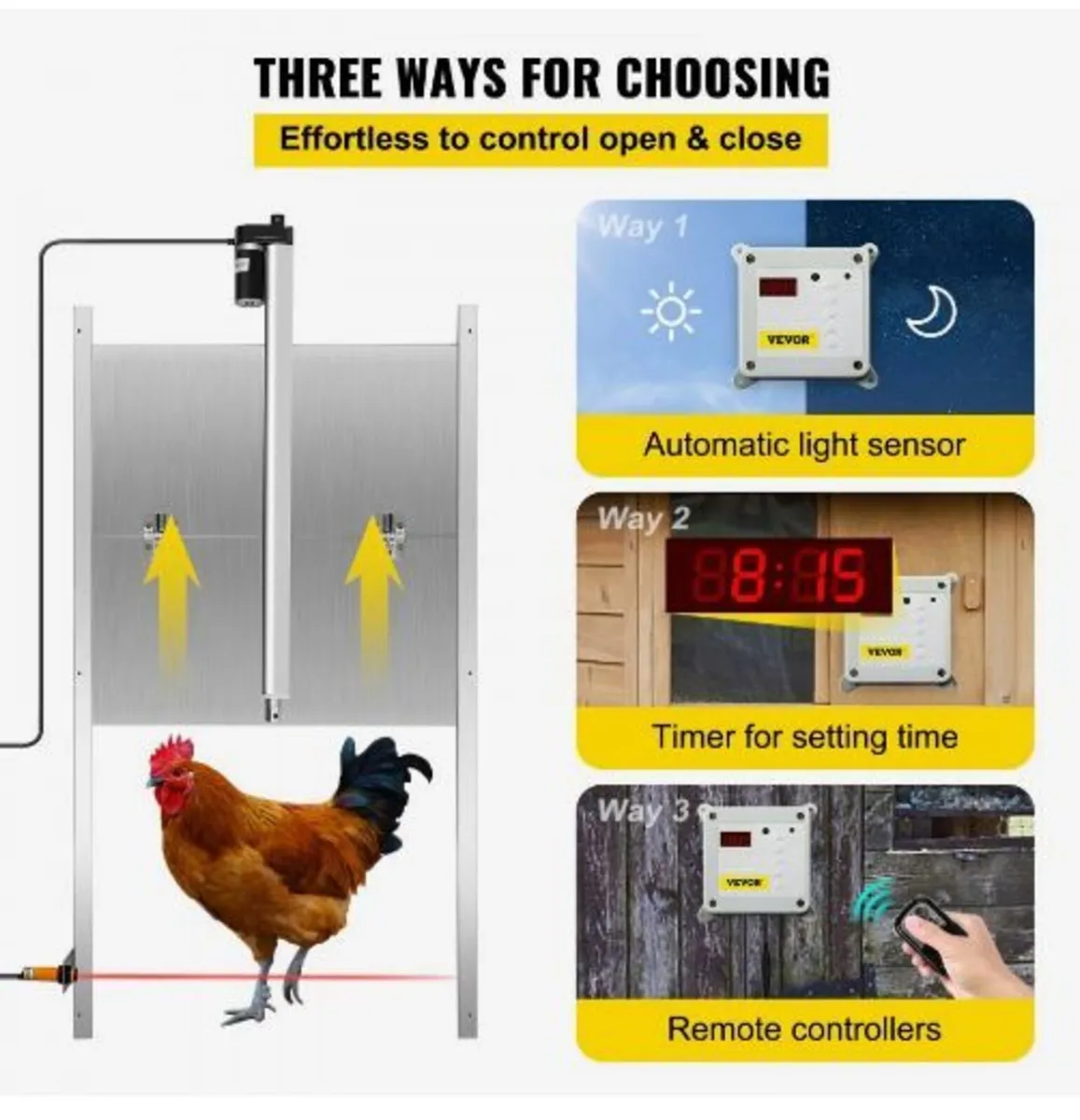 Automatic Chicken Coop Door - Image 4