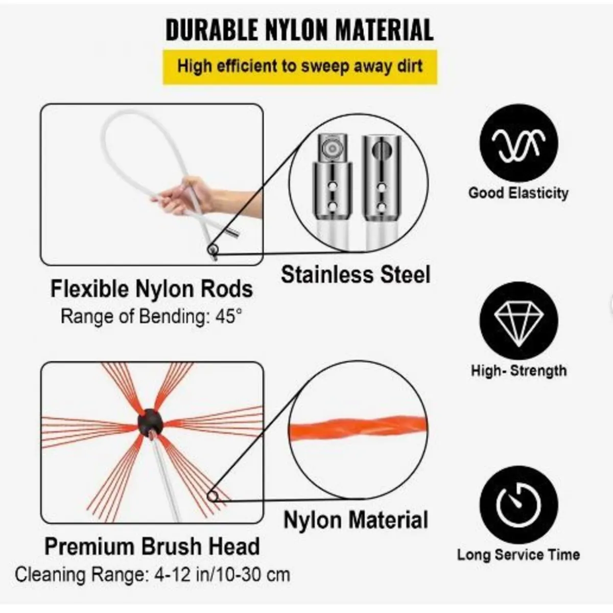 Chimney Sweep Kit Chimney Cleaning Kit - Image 3