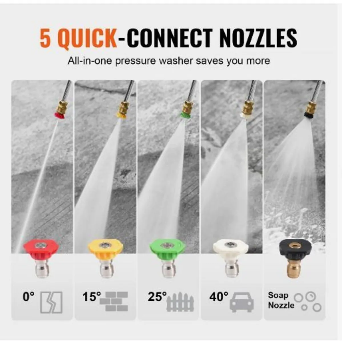 Gas Pressure Washer, 3950 PSI 10L/min - Image 4