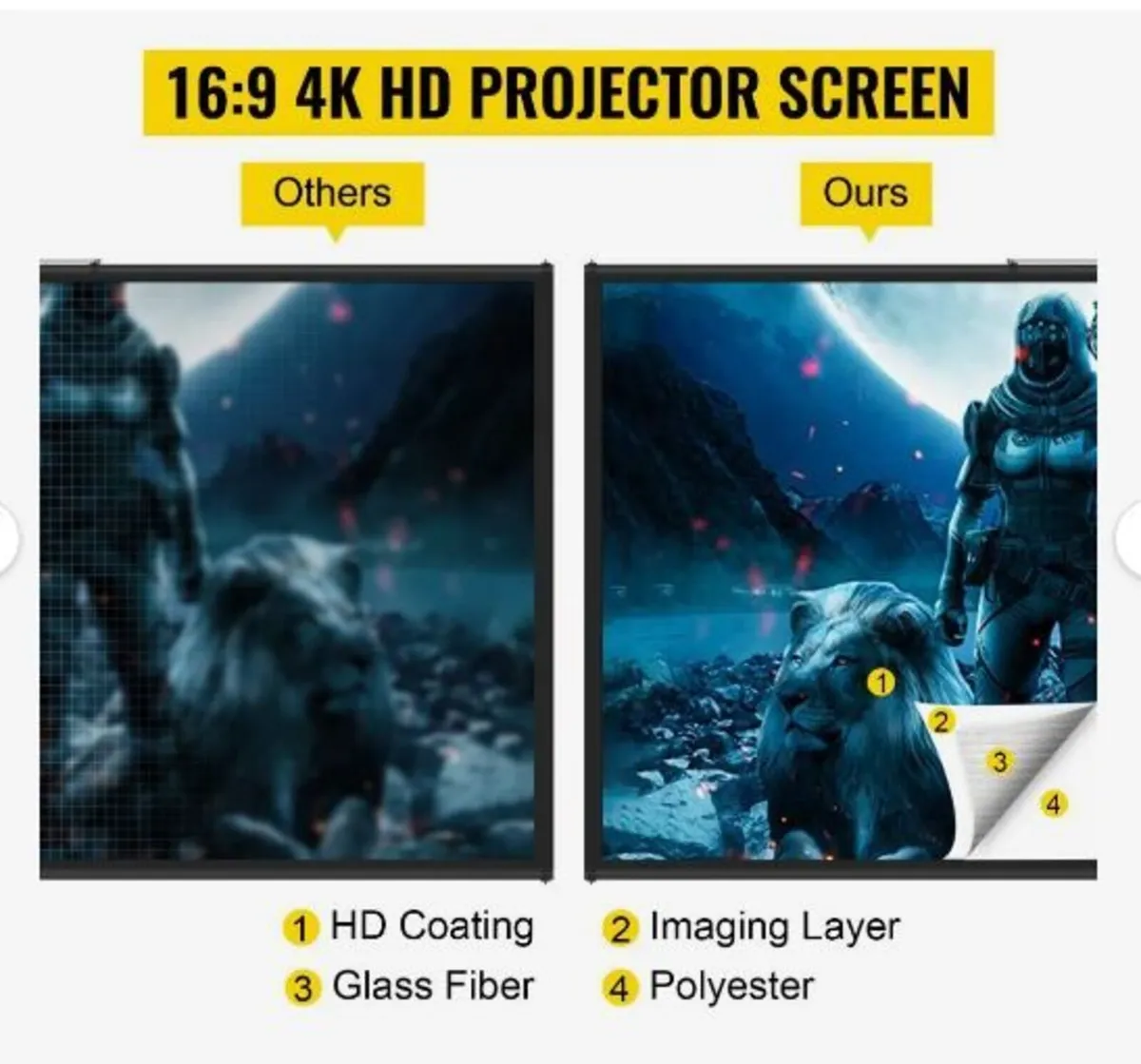 Tripod Projector Screen with Stand 100inch - Image 2