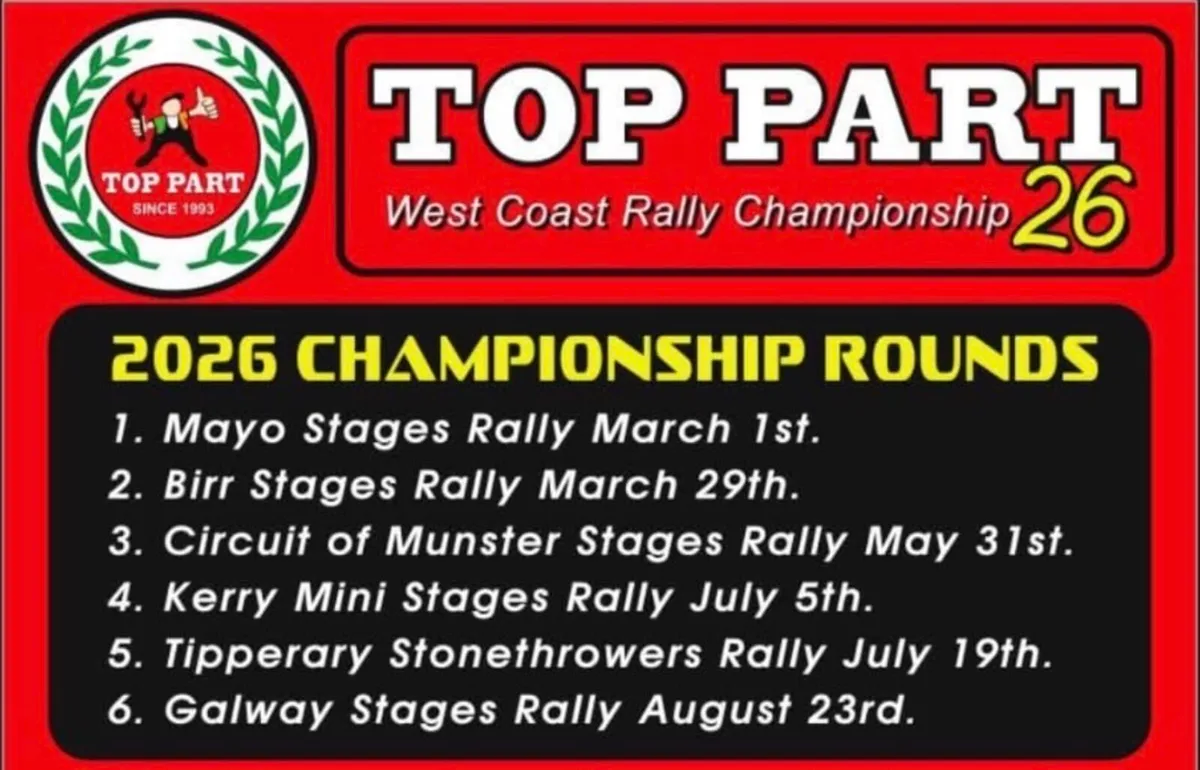 In-car camera hire - Image 3