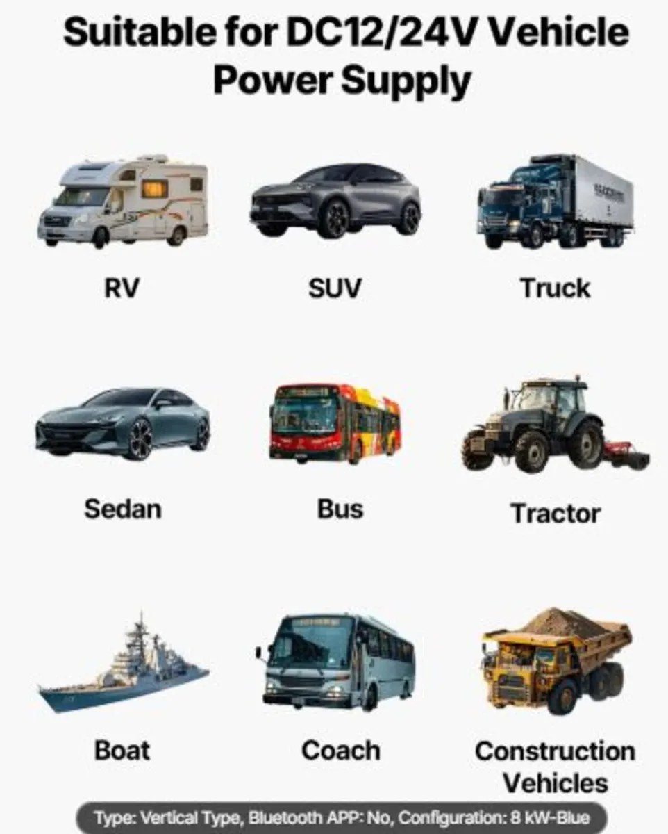 Diesel Heater, 12-24V 5-8KW, All in One Portable - Image 4