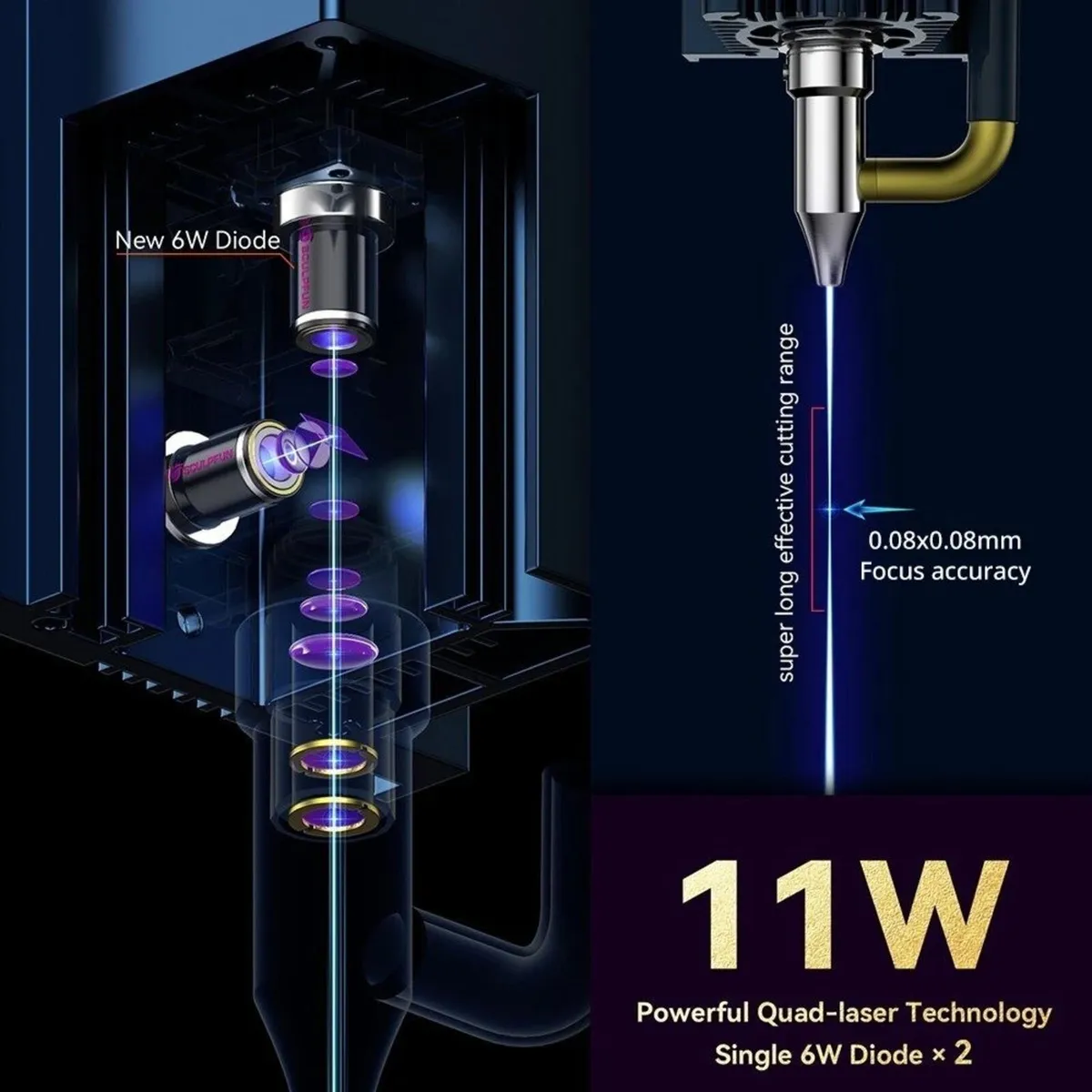 SCULPFUN S30 Ultra 11W Laser Engraver - Image 2