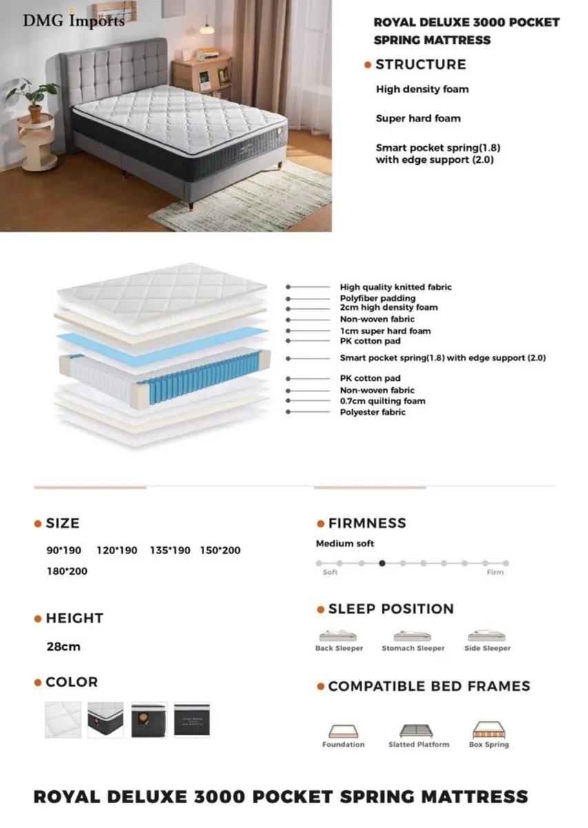 New Royal Deluxe 3000 Mattresses FREE DELIVERY - Image 3