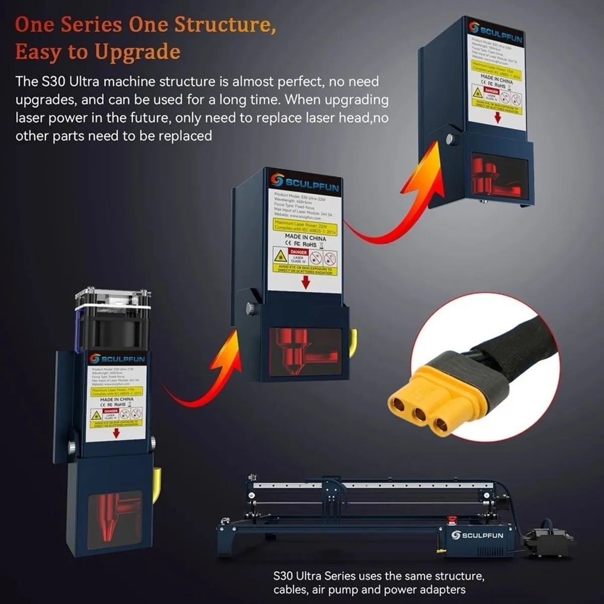 SCULPFUN S30 Ultra 33W Laser Engraver - Image 2