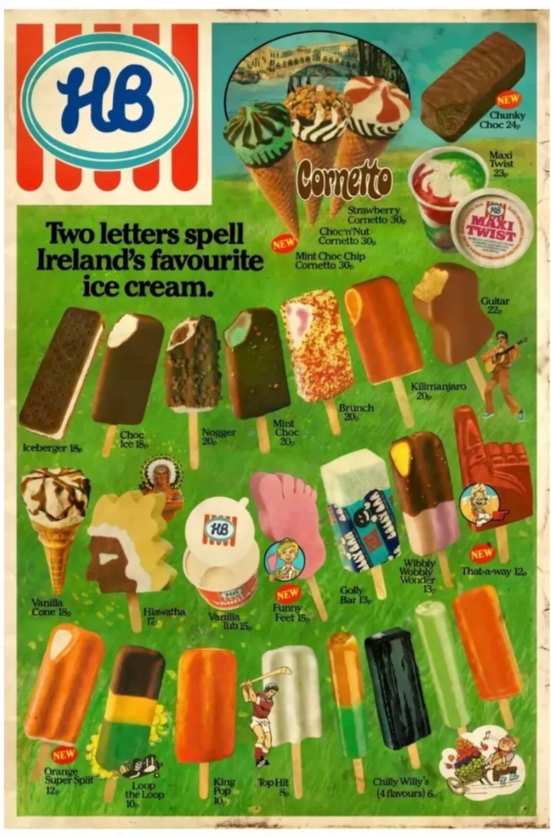 HB Ice Cream Retro Style Metal Sign