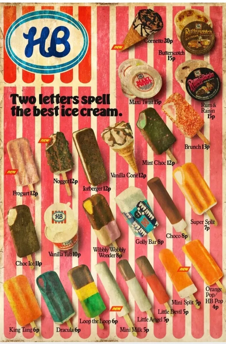 HB Ice Cream Retro Metal Sign NEW