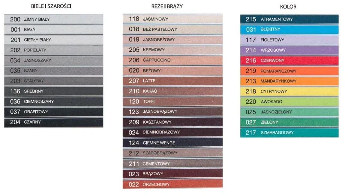 ATLAS ELASTIC GROUT - Image 2