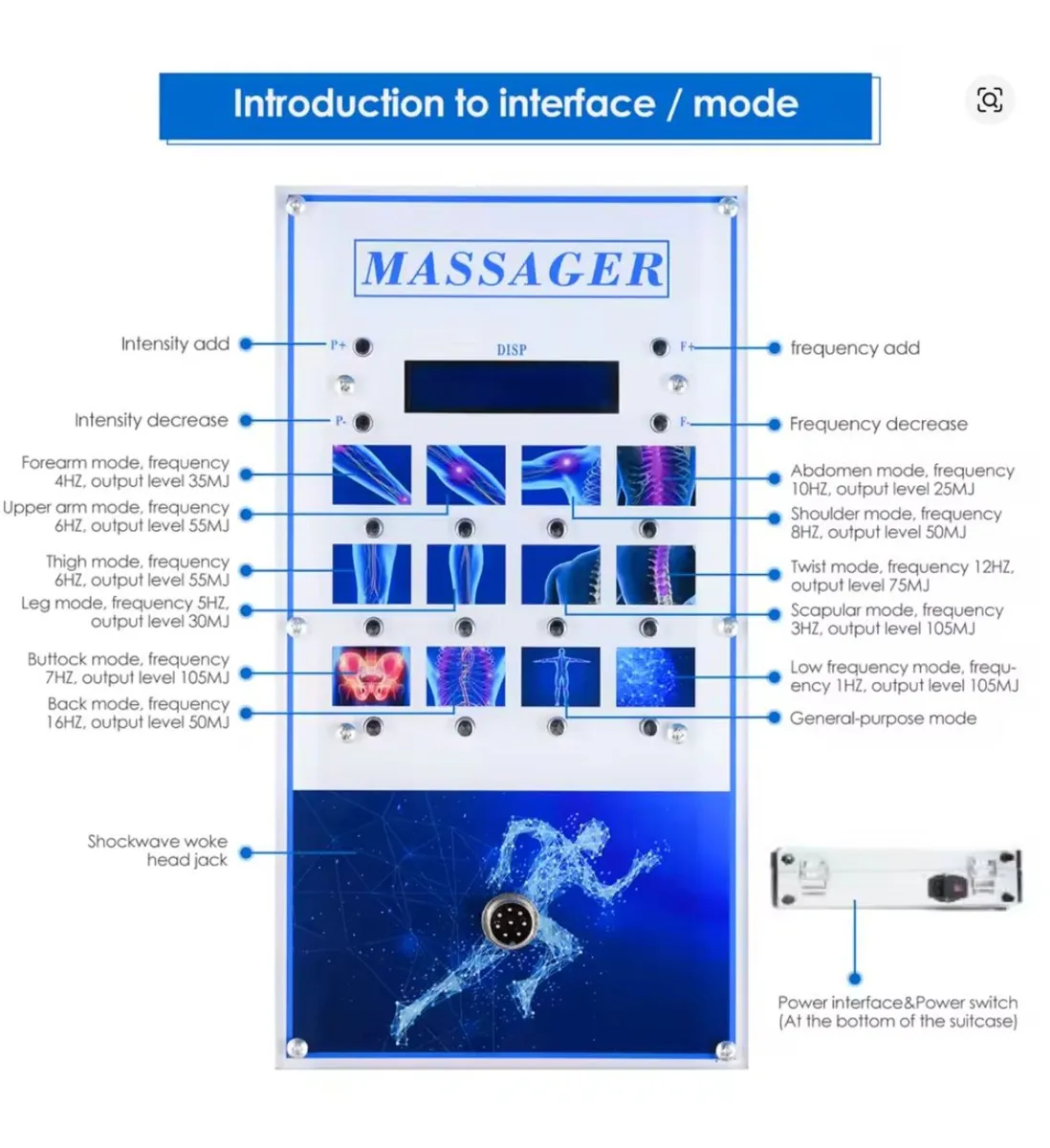 Touch Screen Shockwave Therapy Machine - Image 4