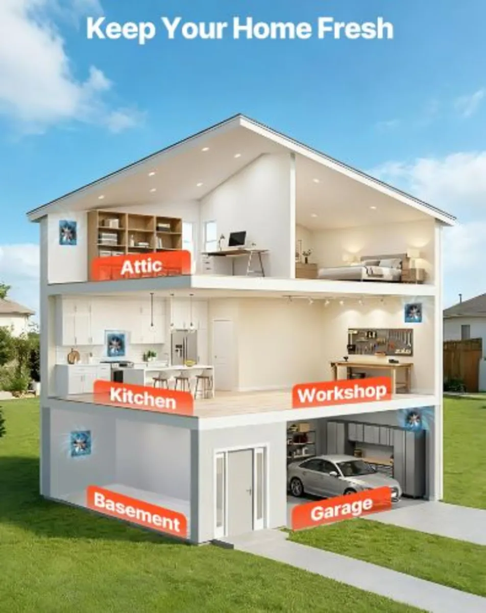 30.5 cm Exhaust Fan, 1558 CFM High Velocity Wall - Image 3