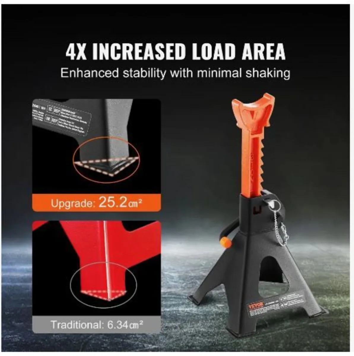 Jack Stands, 3 Ton (2,721.6 kg) Capacity - Image 4