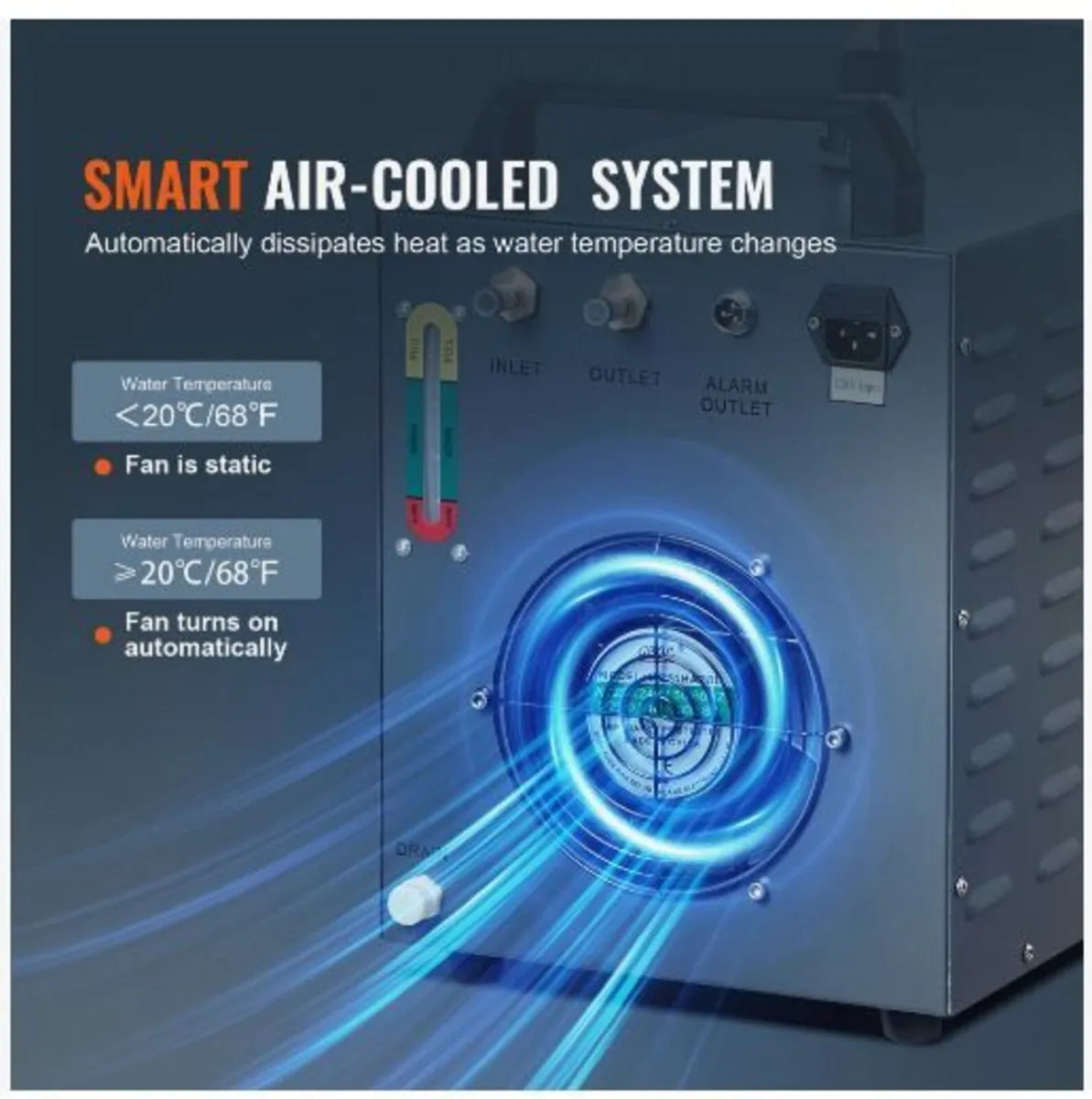 Industrial Water Chiller, CW-3000 - Image 4