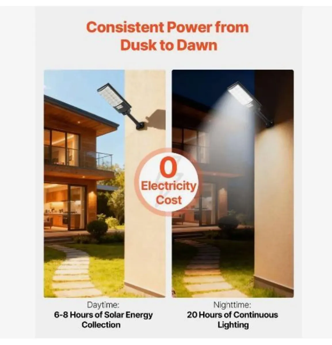 4 Pack 500W Solar Street Lights Outdoor - Image 2