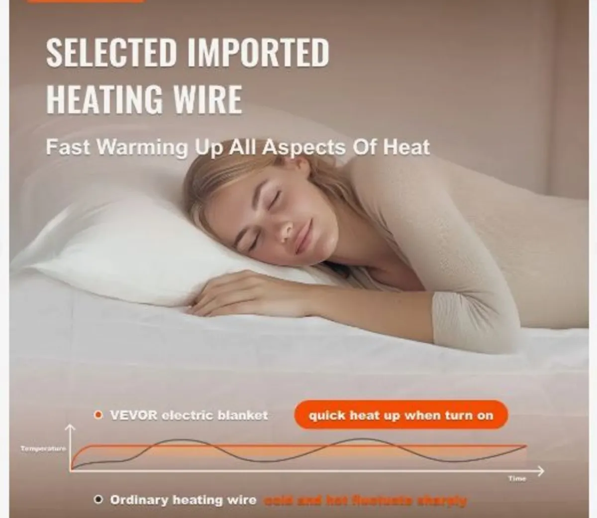 Heated Mattress Pad, 150 x 80 cm - Image 1