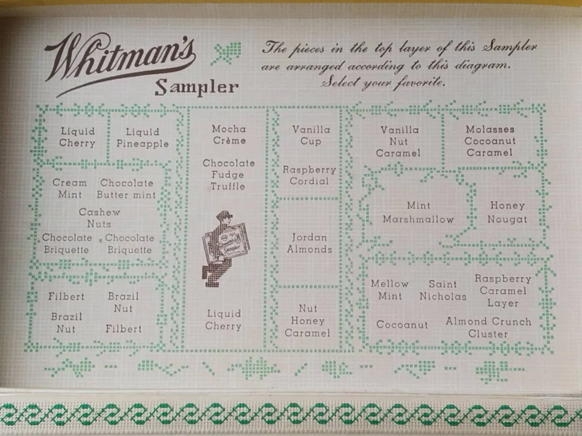 Vintage Whitman's Sampler chocolate box - Image 3