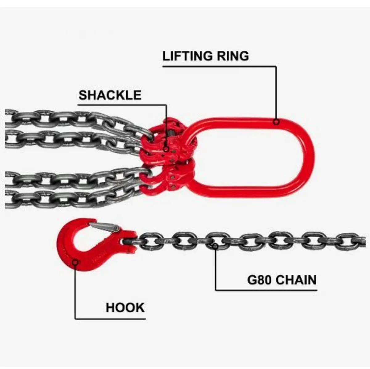 Chain Sling, 5/16 inch x 3.3 ft Lifting - Image 4