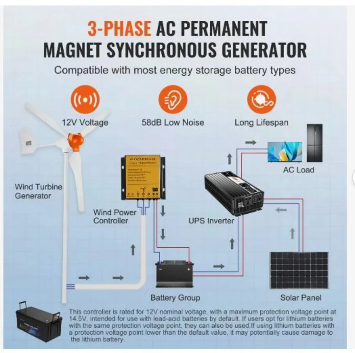 800W Wind Turbine Generator - Image 4