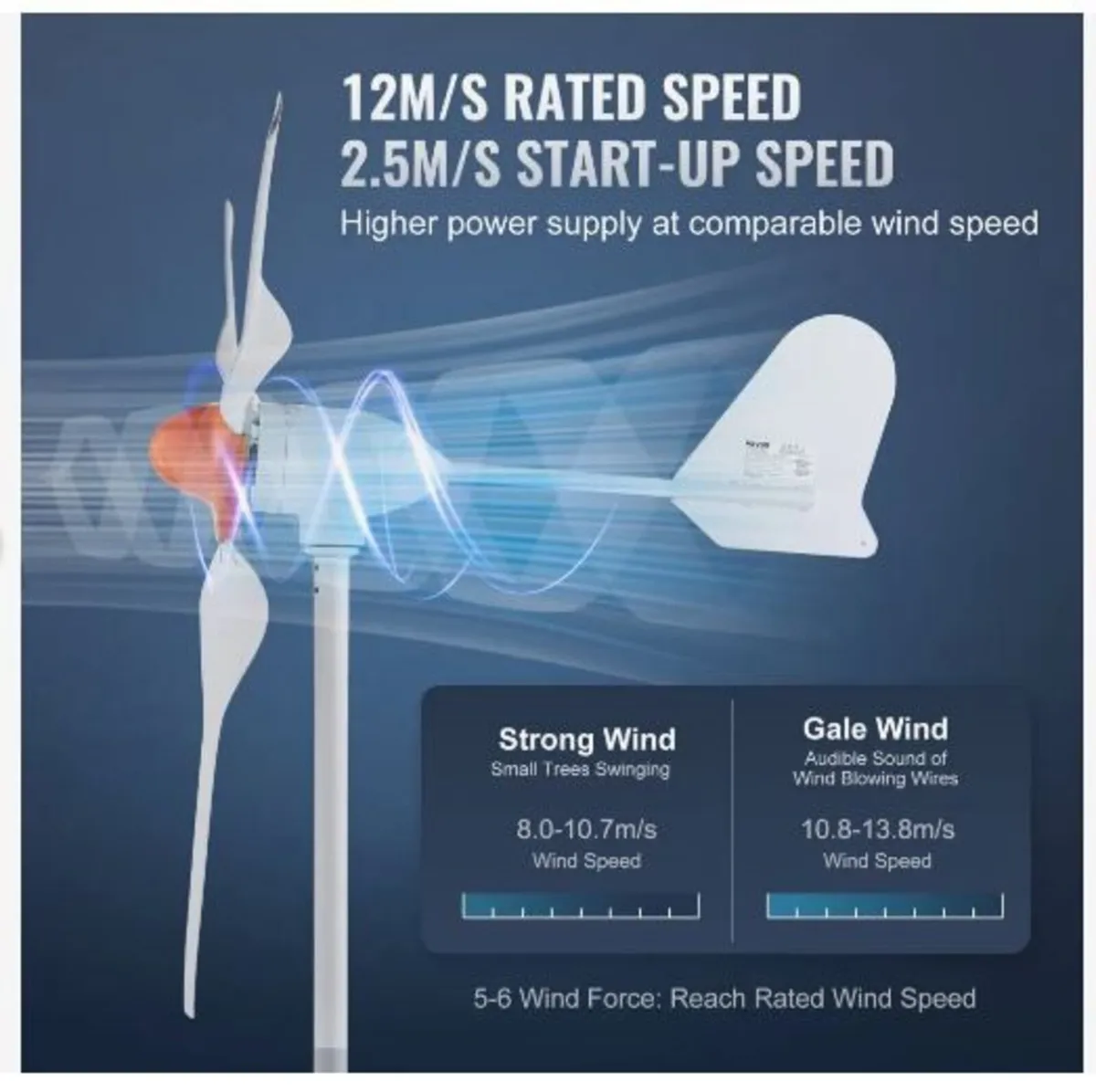 800W Wind Turbine Generator - Image 2