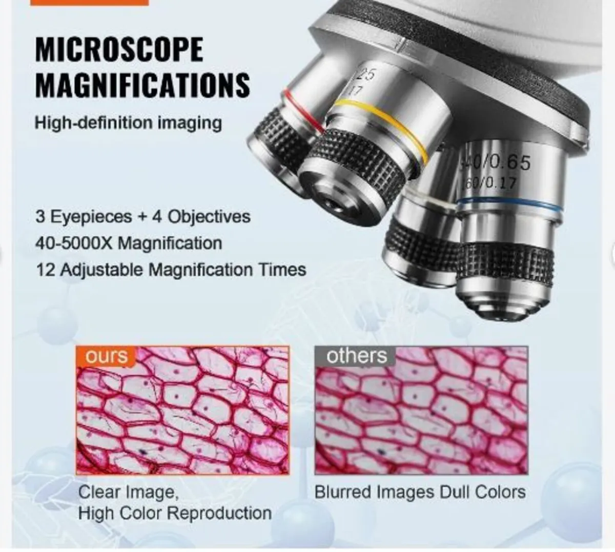 Compound Trinocular Microscope - Image 3