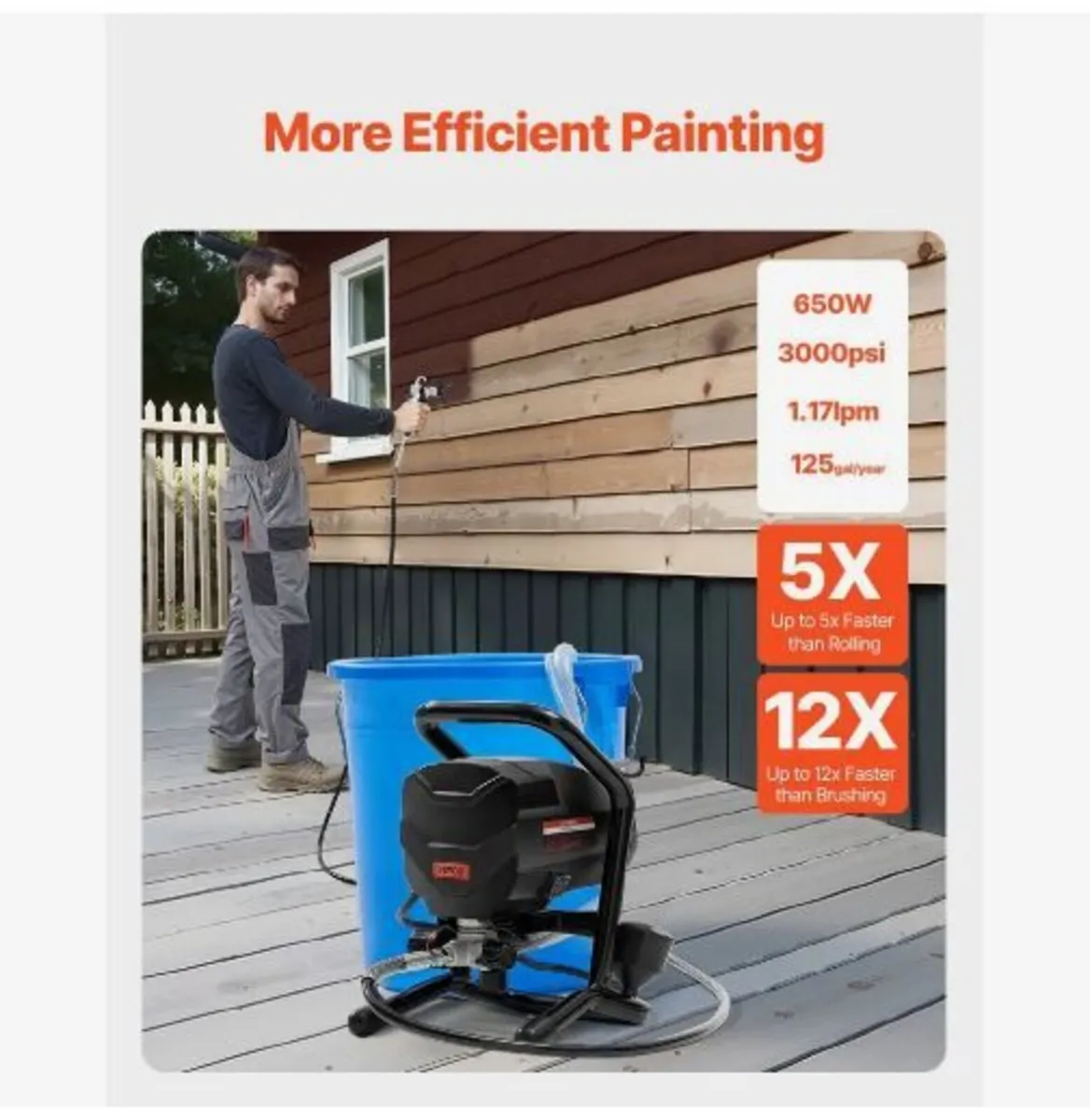 Stand Airless Paint Sprayer - Image 2