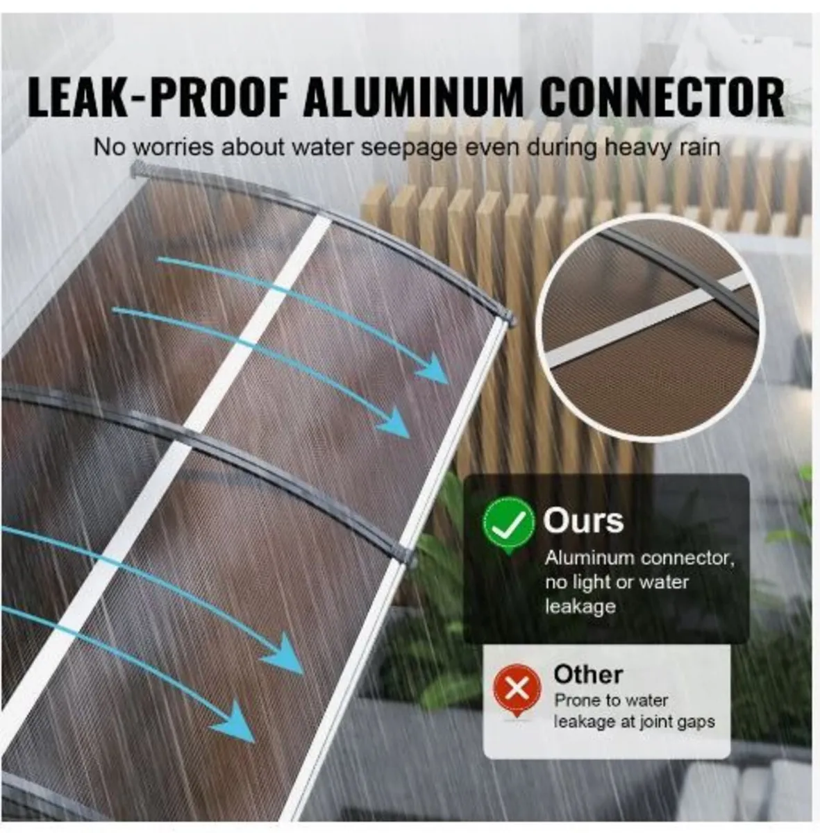 Window Door Awning Canopy 80" x 40", UPF - Image 4