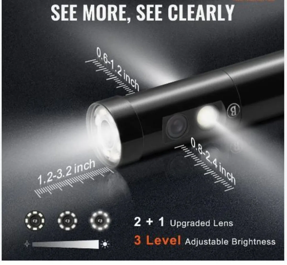 Triple Lens Inspection Camera with Light - Image 2