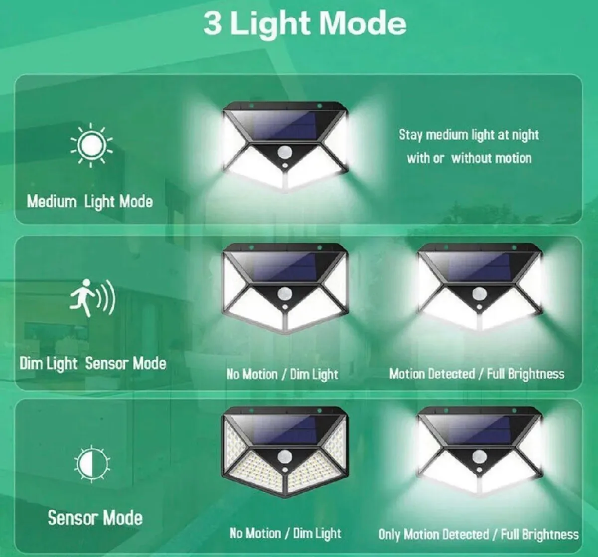 4 x Solar Powered Wall Lights PIR NEW - Image 2