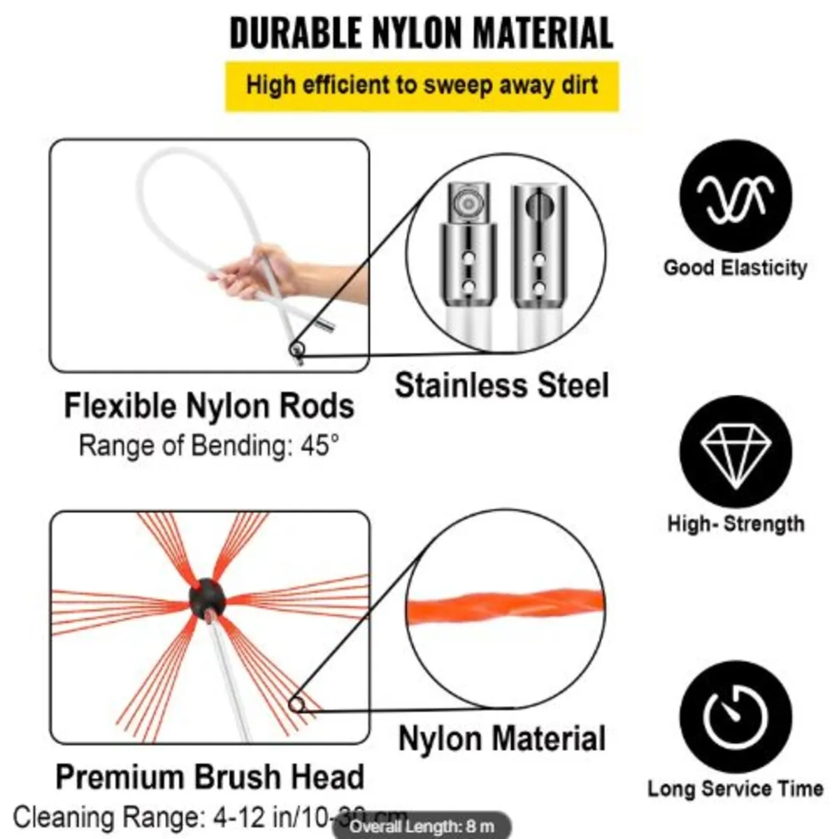 Flexible Chimney Cleaning Rods, 8 m Chimney Sweep - Image 4