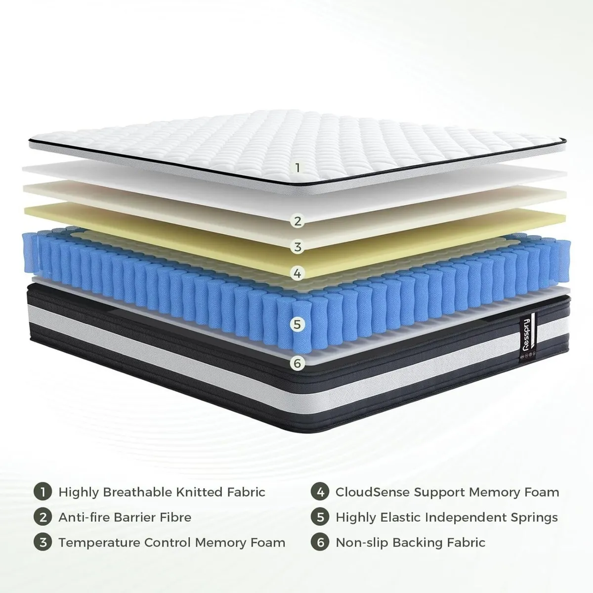 Single Mattress 27 CM Hybrid With Breathable - Image 3
