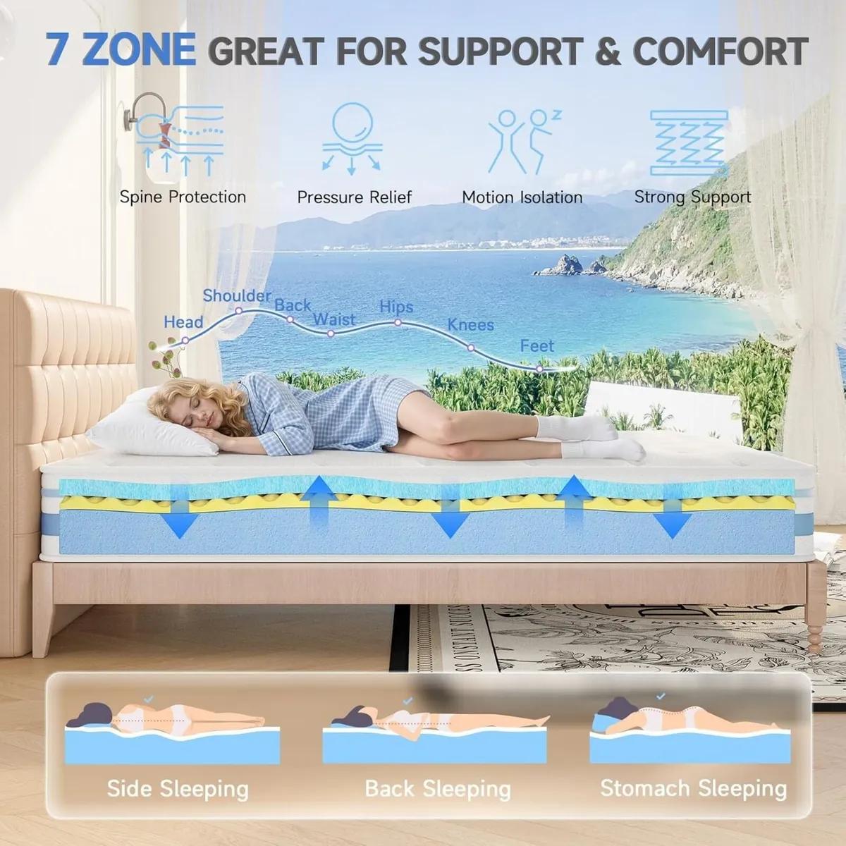 Single Mattress 3ft 8 Inch Memory Foam Bed Medium - Image 4