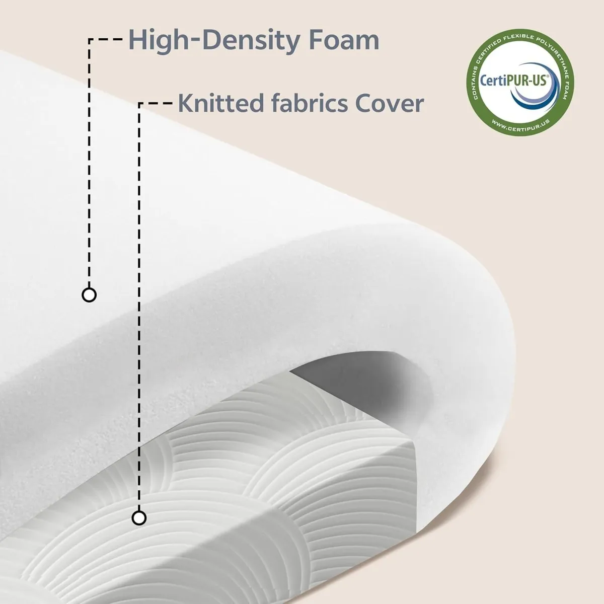 7.5CM Mattress Topper Kingsize Bed with Removable - Image 4