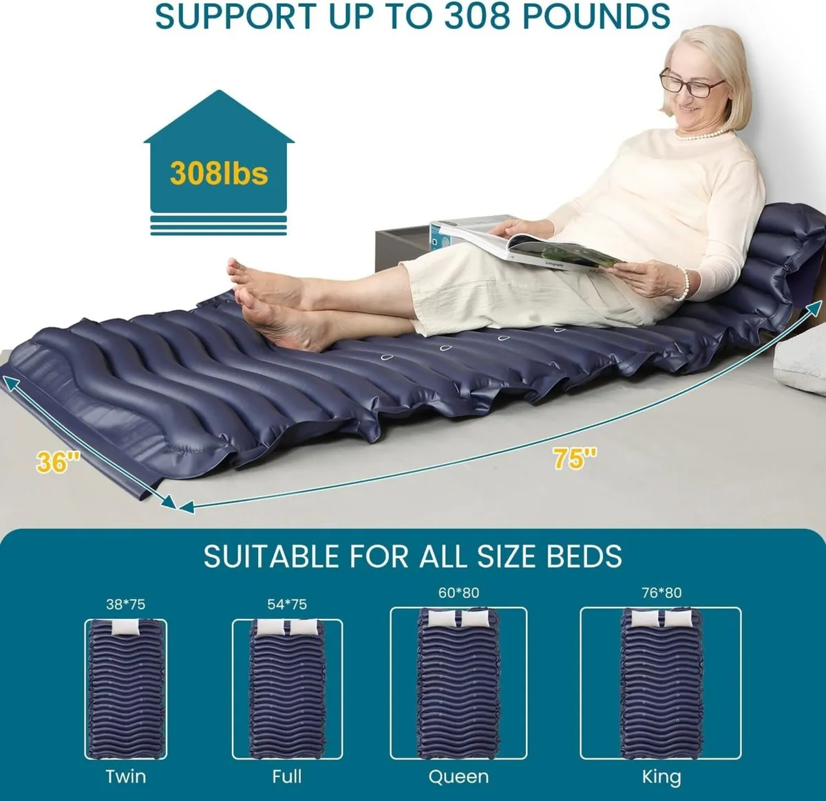 Alternating Pressure Mattress Bed Sore Prevention - Image 2