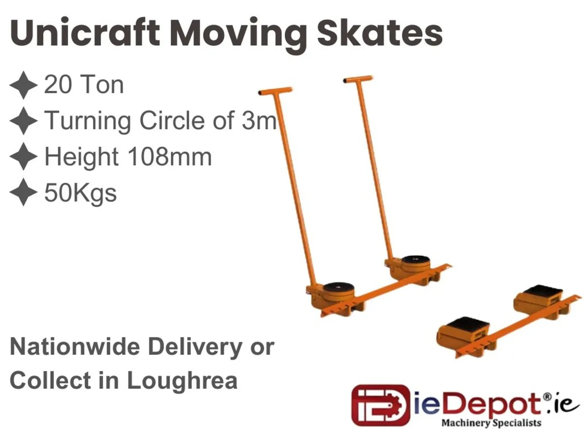 Moving Skates