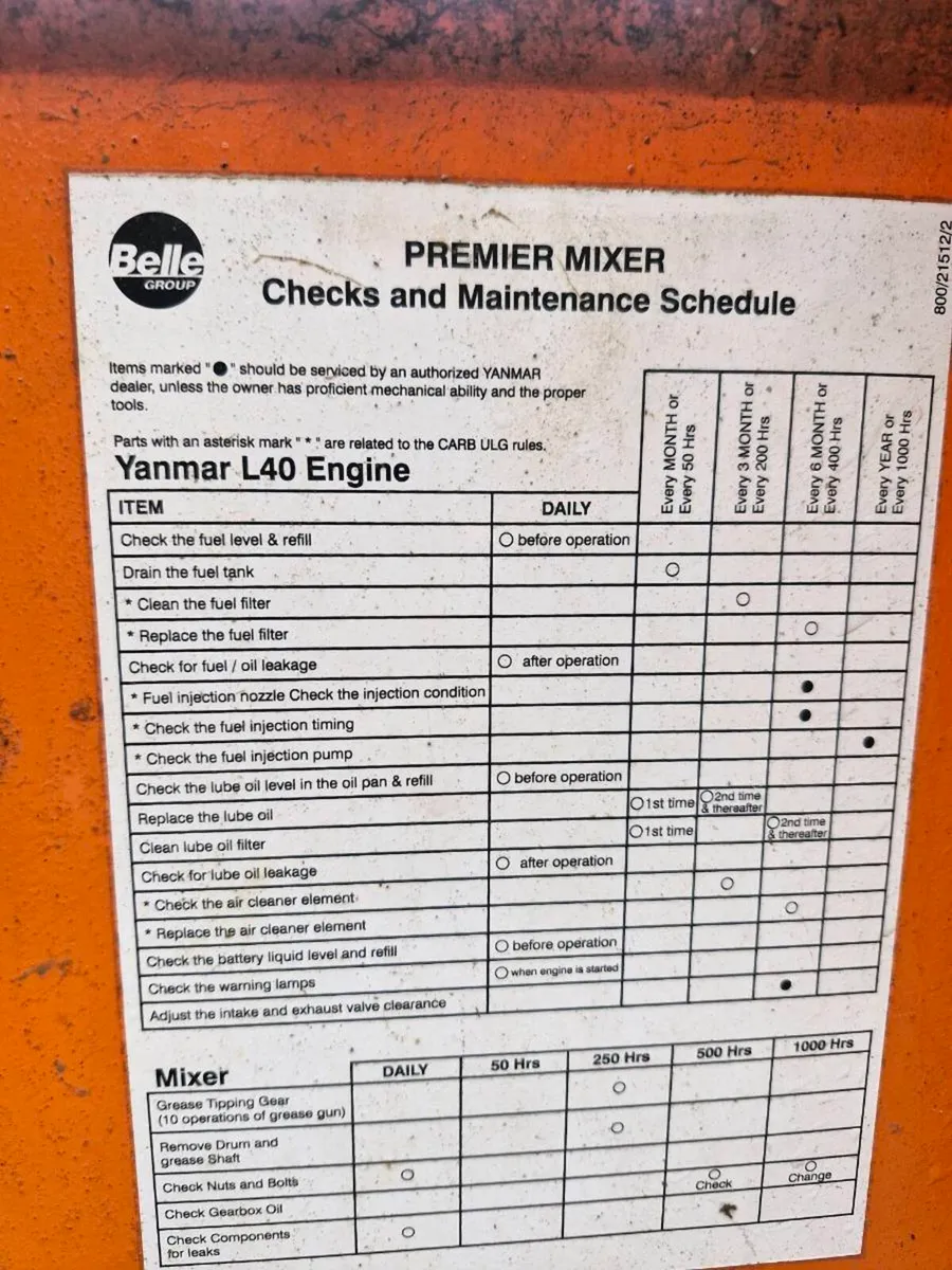 Cement mixer - Image 4