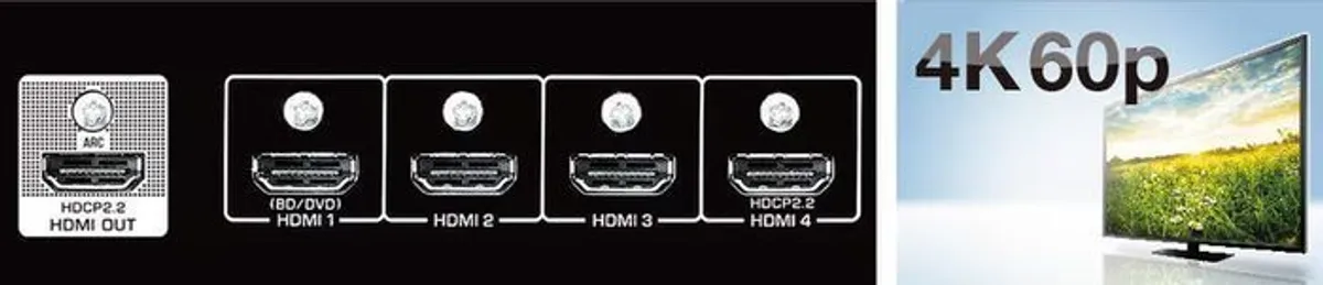 Yamaha RX-V379 4K Home Cinema AV Receiver with Front & Rear Surround Speakers - Image 3