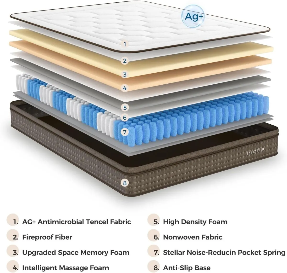 Small Double Mattress 12 Inch Memory Foam with - Image 2