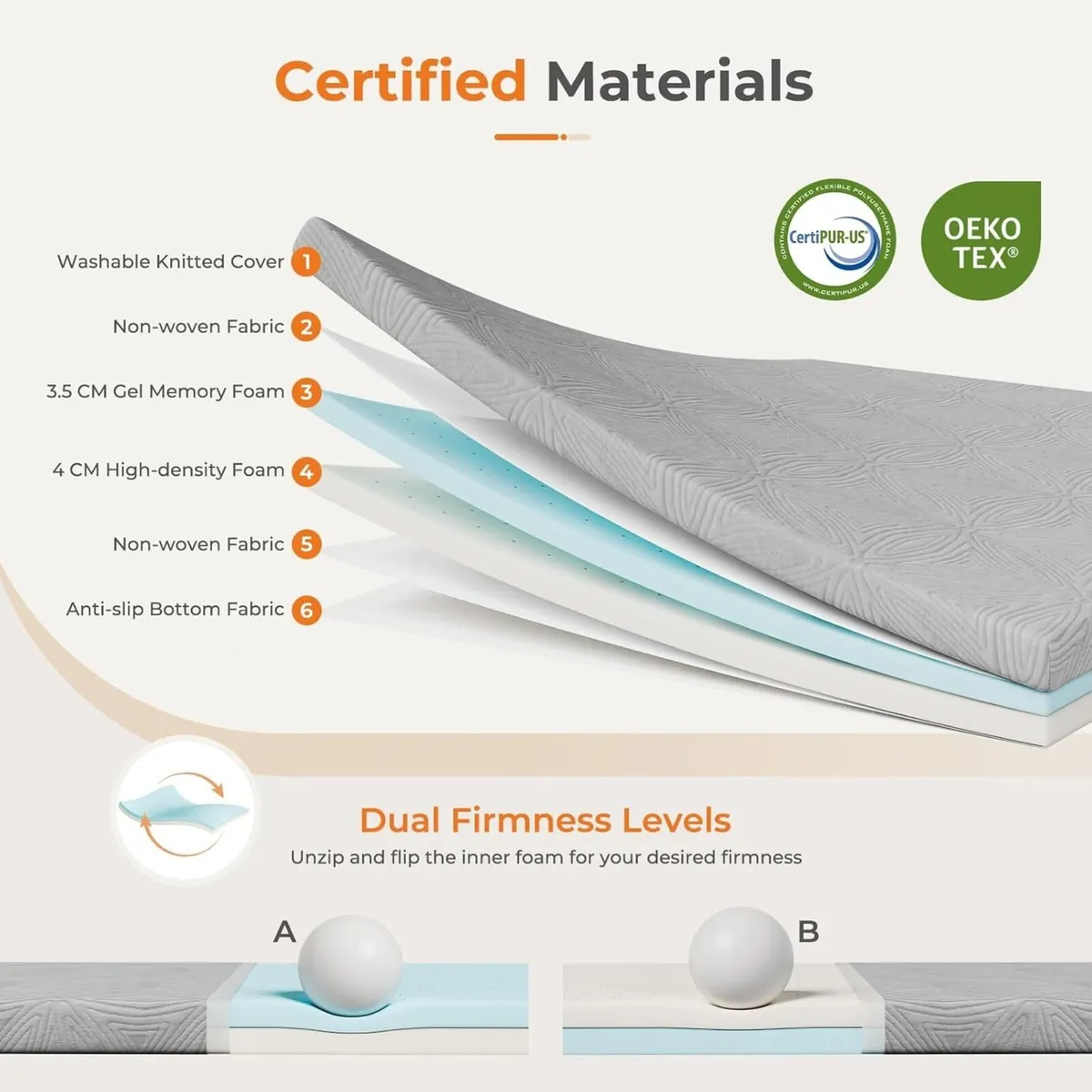 Mattress Topper for King Size Bed Gel Memory Foam - Image 2