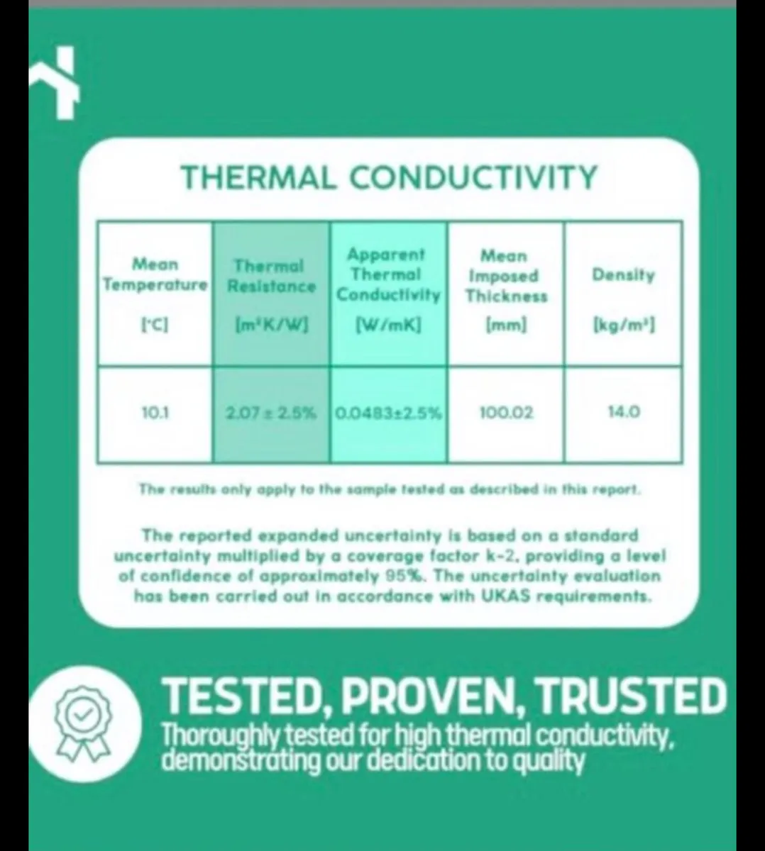 Attic Insulation - Image 4