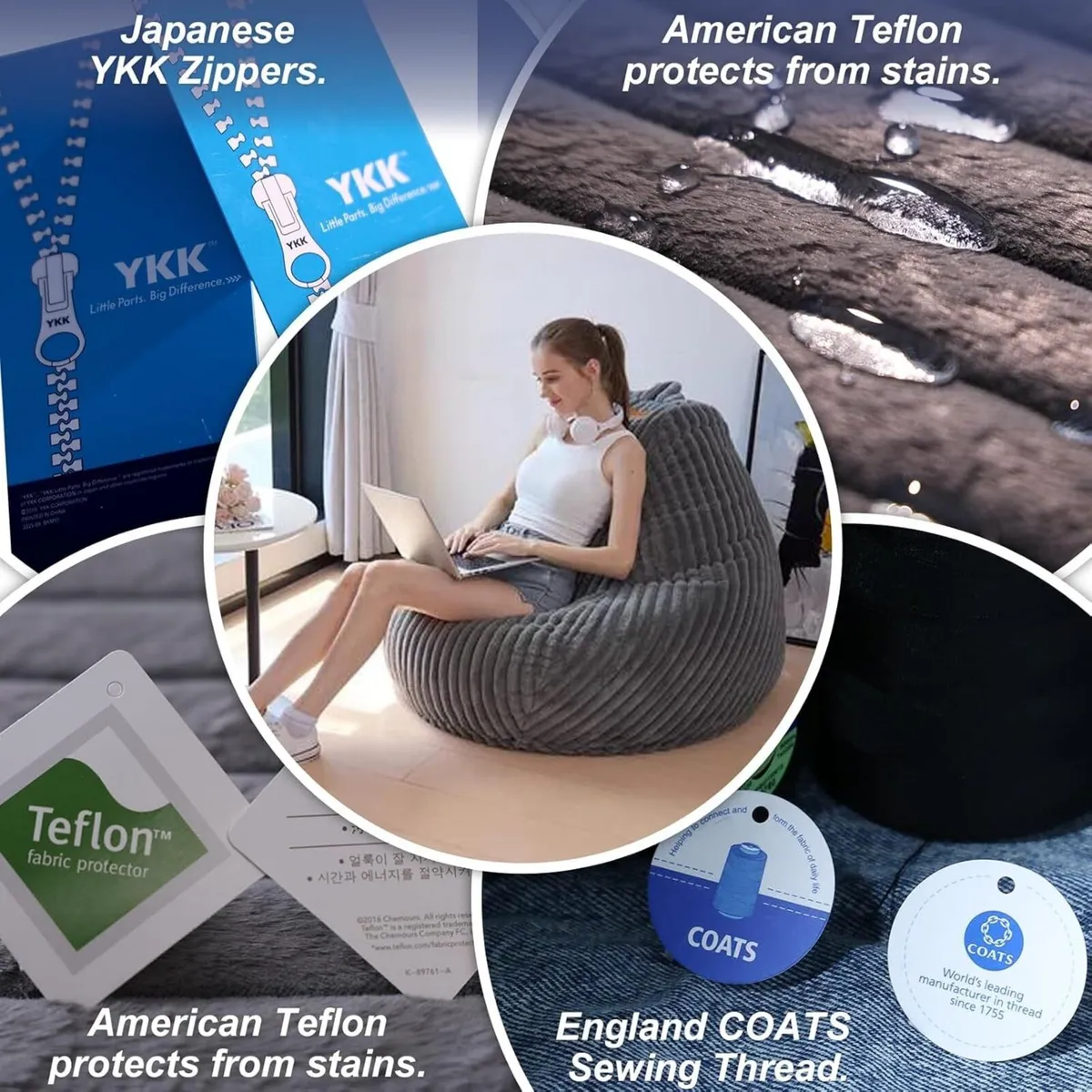 Large Bean Bag Chair Cover (No Filler)- Stuffable - Image 3