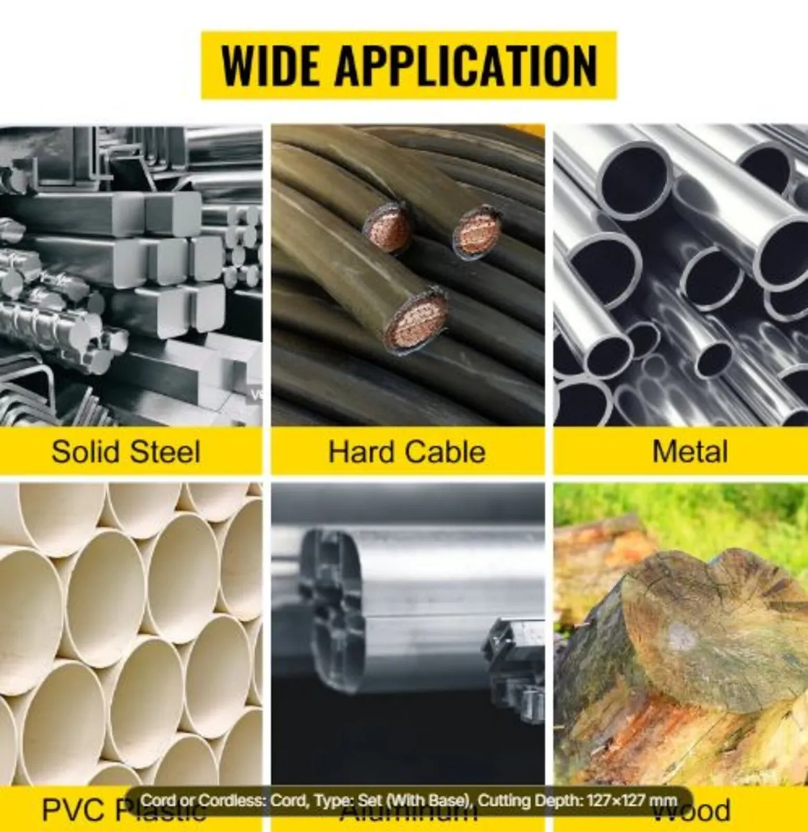 Portable Band Saw, 127 mm x 127 mm Cutting Depth - Image 3