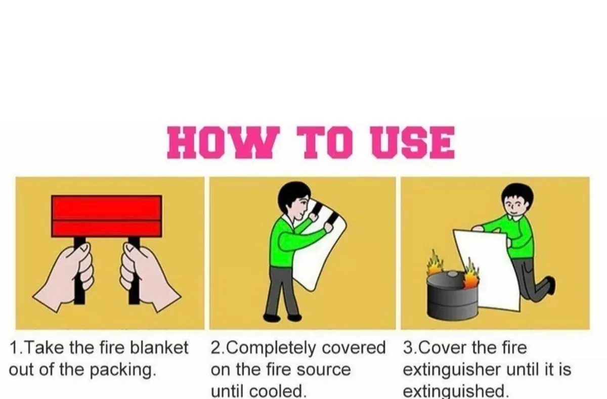 Fire Blanket 1m x1m Quick Release - Image 4