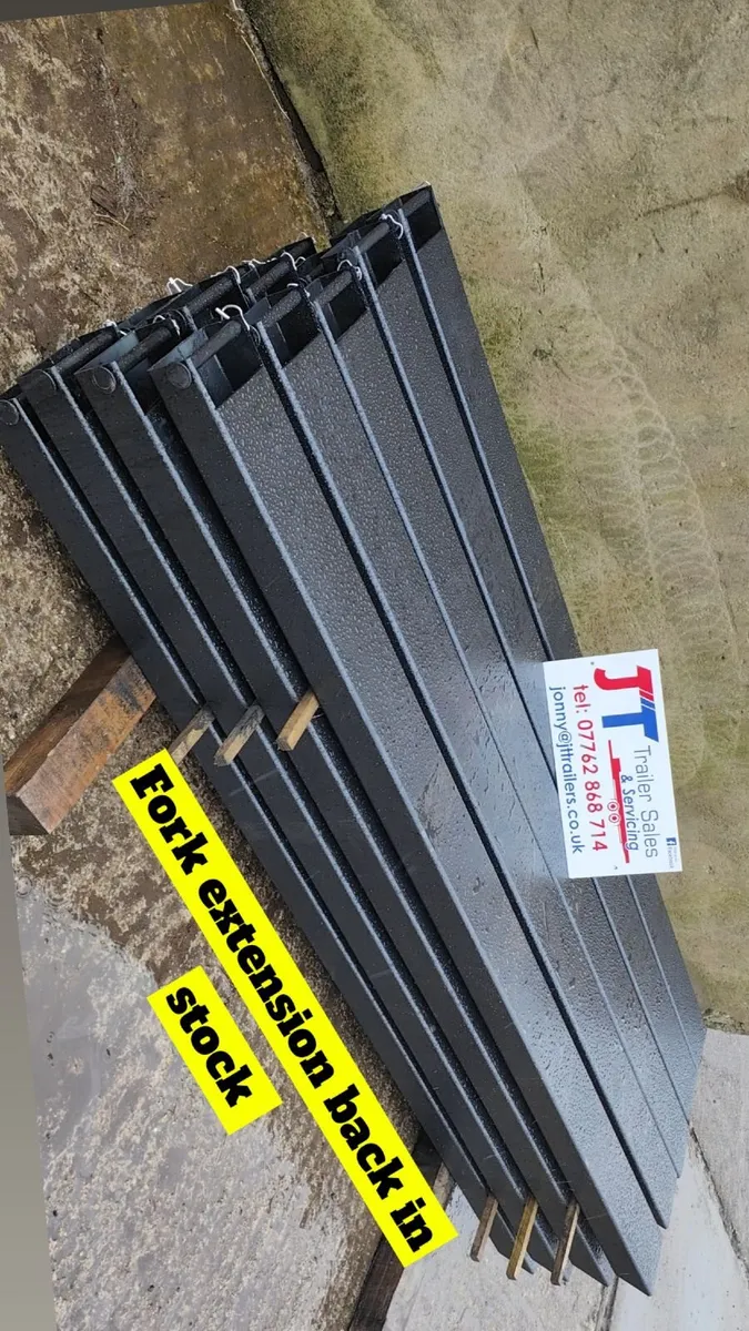 Fork extensions - Image 1