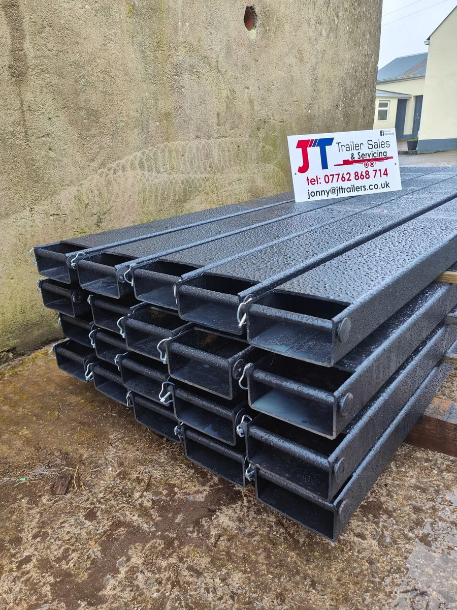 Fork extensions - Image 2