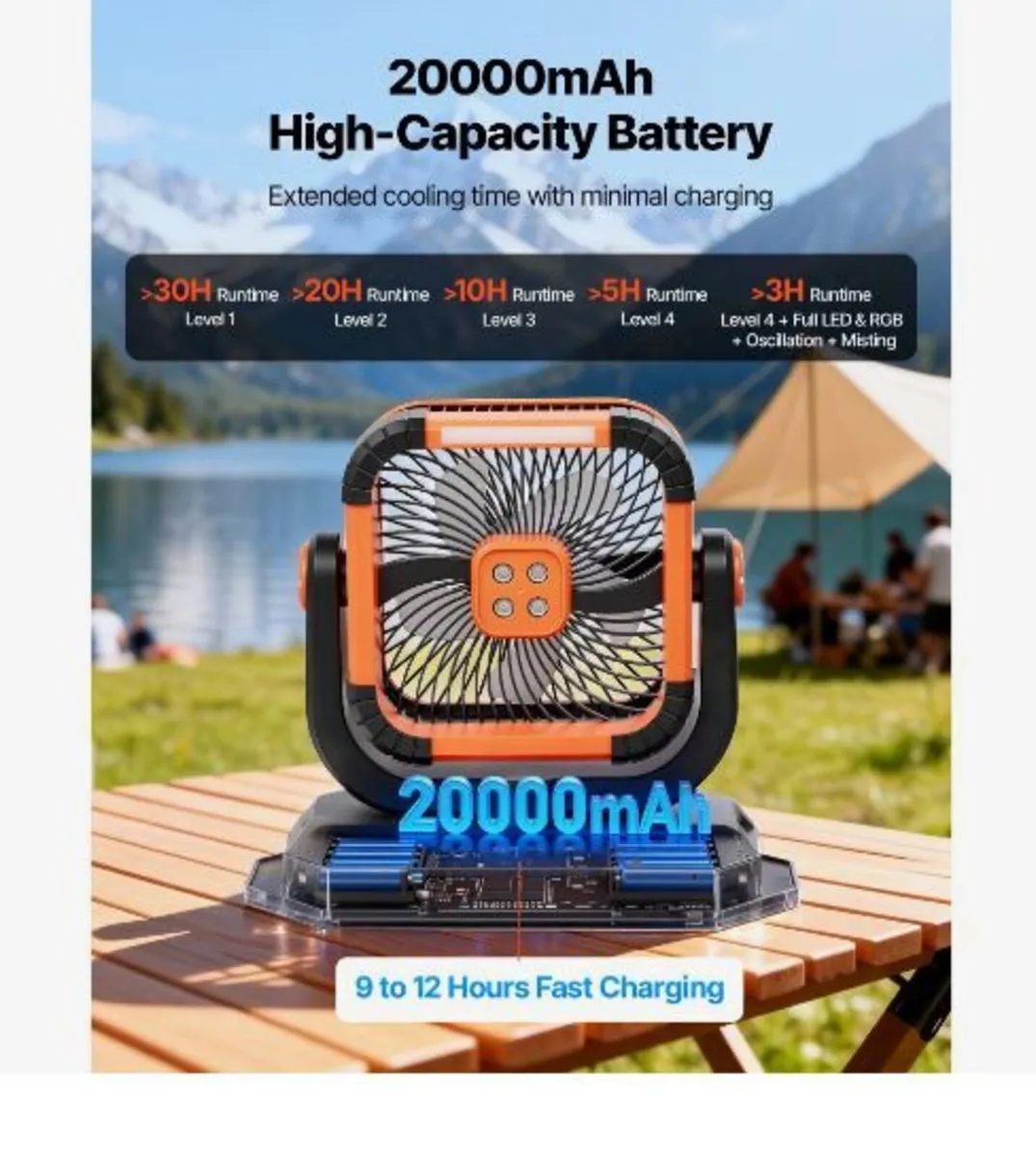 Misting Fan, 2400RPM Motor - Image 2