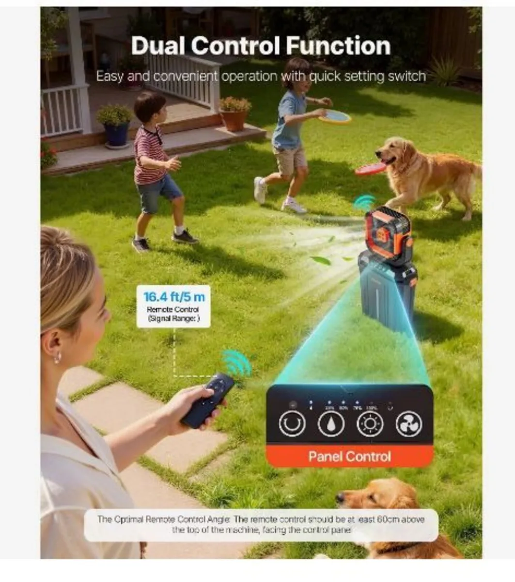 Misting Fan, 2400RPM Motor - Image 4