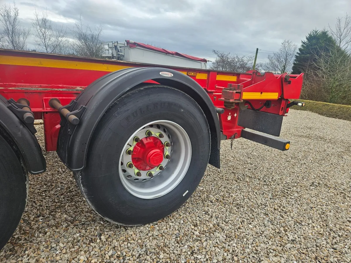 2021 Skelly Trailers for Sale - Image 3